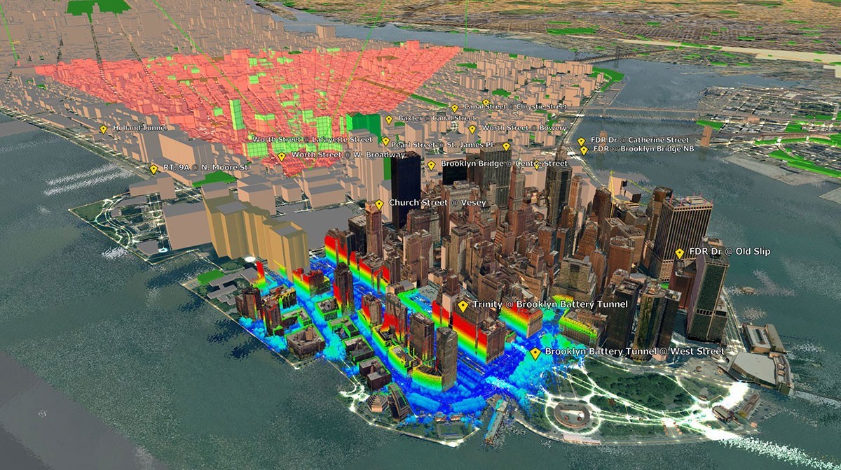 Geospatial Modelling